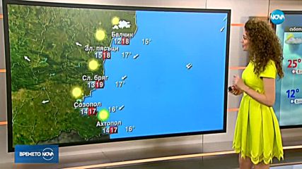 Прогноза за времето (28.04.2018 - сутрешна)