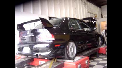 Mitsubishi Lancer Evo Viii Dyno