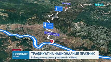 Временна организация на движението на проход Шипка за 3-и март