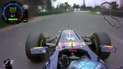 Vettel Pole in Australia