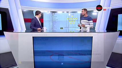 Идеалната единейсеторка на 10-ия кръг в efbet Лига