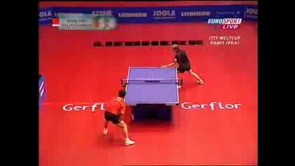 World Cup 06 Wang Haovs Werner Schlager4.5