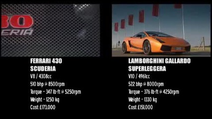 Ferari F430 срещу Lamborghini Gallardo Superleaggera - Top Gear