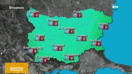 Прогноза за времето (31.01.2017 - сутрешна)