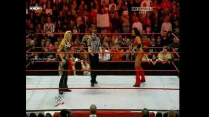 Beth Phoenix Vs. Candice