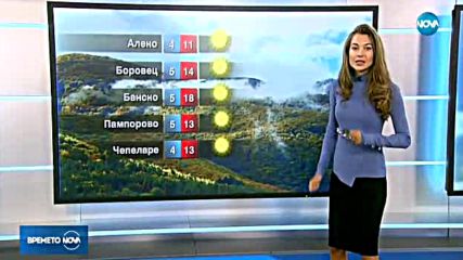 Прогноза за времето (15.10.2017 - обедна емисия)