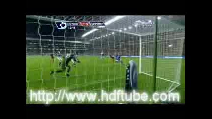 Liverpool vs Birmingham 2 - 2 Highlight 9/11/2009