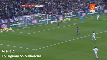 Xabi Alonso Goals, Passes + Assists Real Madrid 20092010 (hd) 