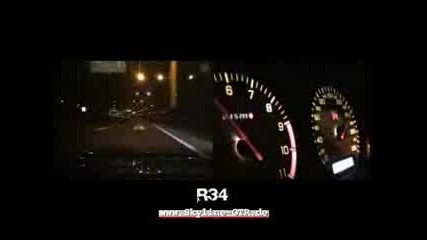 Streetrace Nissan Skyline Gtr R34