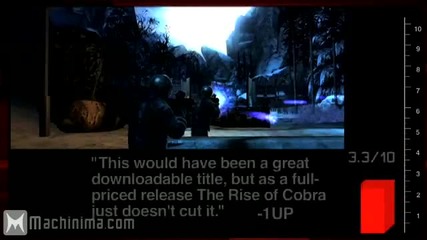 Games In Review Gi Joe The Rise of Cobra
