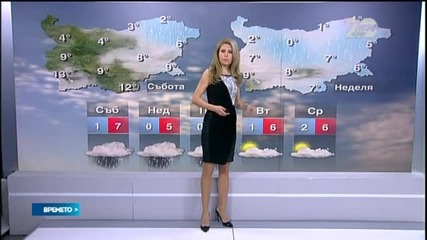 Прогноза за времето (28.11.2014 - централна)
