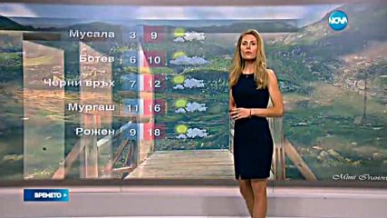 Прогноза за времето (28.08.2016 - сутрешна)