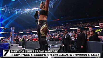 Survivor Series brand warfare: WWE Top 10, Nov. 7, 2021