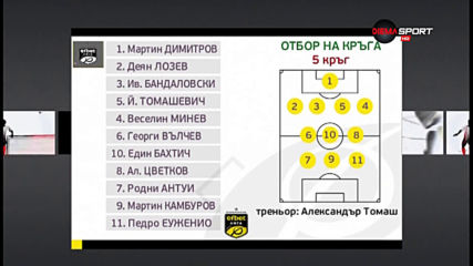 Отборът на кръга след мачовете от 5-ия кръг на efbet Лига