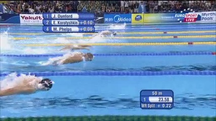 Плуване - Фелпс - 25-кратния световен шампион