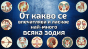 От какво се впечатлява и ласкае най-много всяка зодия