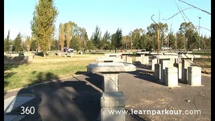 reverse - 360 vault