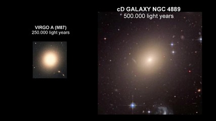 Planets, Stars, Nebulae, Galaxies - Universe Size Comparison [hd]