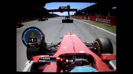 0-100 Км/ч - 2,6s F1 Ferrari Kers - Fernando Alonso