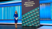Новините на NOVA | Обедна емисия | 3 апр. 2026