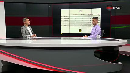 Вратарите на 8-и кръг в efbet Лига (05.09.2023)