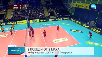 Спортни новини (07.12.2021 - късна емисия)