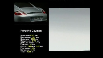 porsche cayman