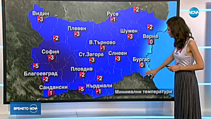 Прогноза за времето (01.12.2019 - централна емисия)