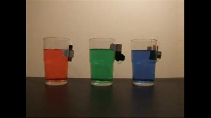 Как Да Направим Цветна Вода