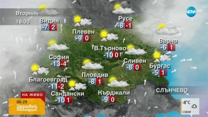 Прогноза за времето (08.01.2019 - сутрешна)