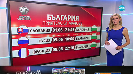 БФС обяви официалните контроли на България