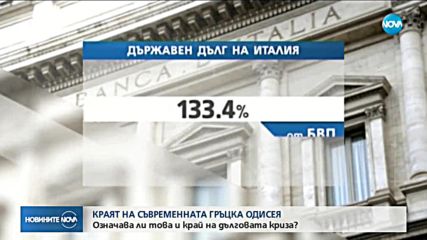 Ципрас: Краят на спасителната програма е край на съвременната гръцка Одисея
