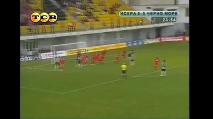 Искра Стал - Черно Море 0 - 3