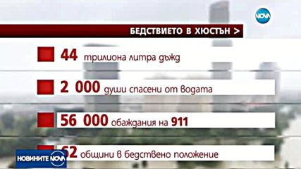 Ураганът "Харви" взе 5 жертви, Хюстън е под вода