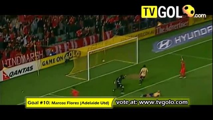 Гол На Седмицата в Европа (goal Of The Week) - Joazinho vs. Gent 