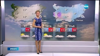 Прогноза за времето (23.02.2015 - централна)