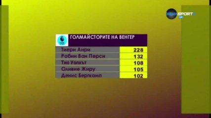 Любимците на отиващия си Венгер