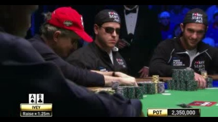 World Series of Poker 2009 Final Table