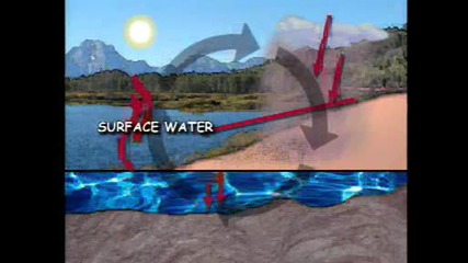 H2o voda