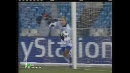 2002 Spartak Moscow (russia) 0-basel (switzerland) 2 champions League