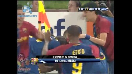 Barcelona 2 - 0 Manchester United vsichki golove