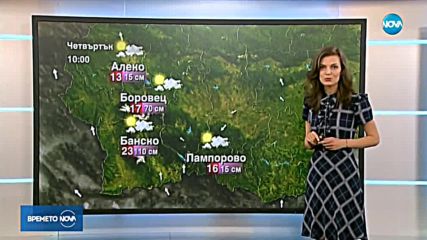 Прогноза за времето (12.04.2018 - обедна емисия)