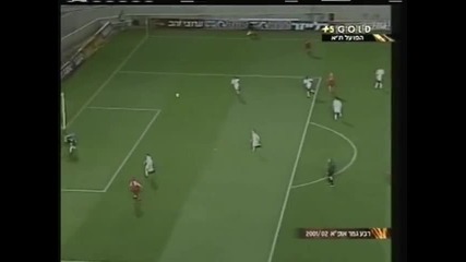 2002 Hapoel Tel Aviv (israel) 1-ac Milan (italy) 0 uefa Cup