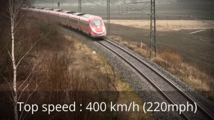 Най - Бързите Влакове В Света - Топ 10