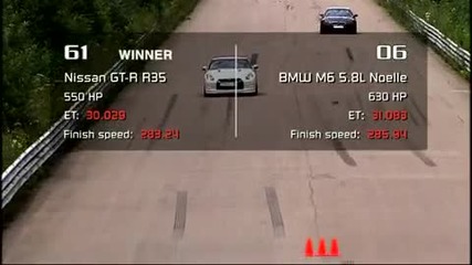 Moscow Unlim 500 Nissan Gt - R vs Bmw M6