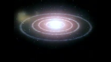 Solar System