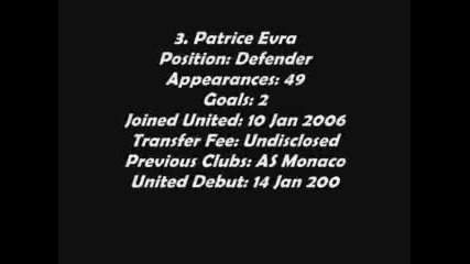 Manchester United History