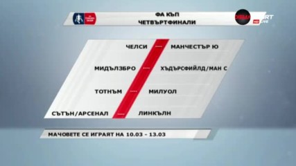 Обещаващ жребий за четвъртфиналите на ФА Къп