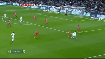 Cristiano Ronaldo Hd