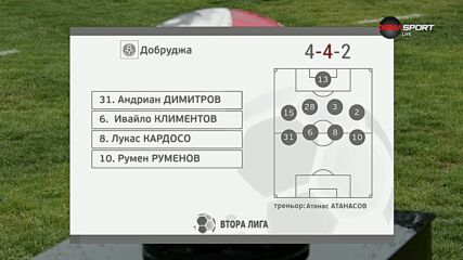 Добруджа - Пирин /състави/
